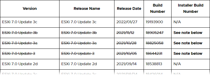 VMware-KB-2143832-cropped-from-Jan-28-2022