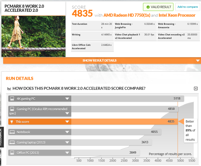 3DMARK-PCMARK-work-accelerated-950pro-nvme-9385911-cropped