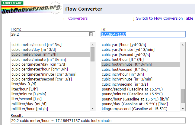 unitconversionresults