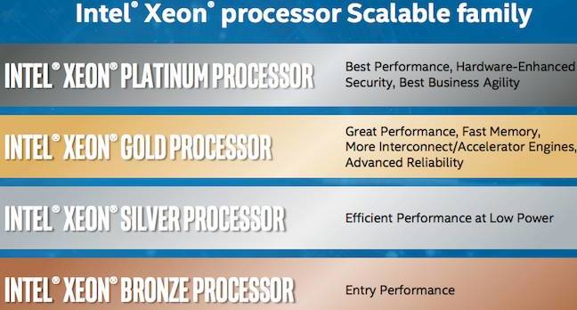xeon_scalable_family_new
