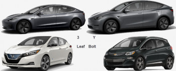 model-3-blows-leaf-and-bolt-away