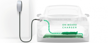 tesla-model-3-known-good-charging