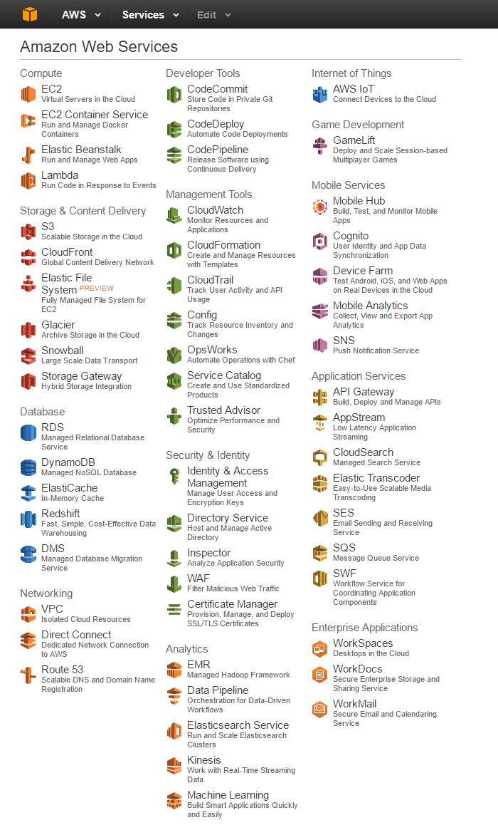 AWS-extensive-offerings-May-03-2016