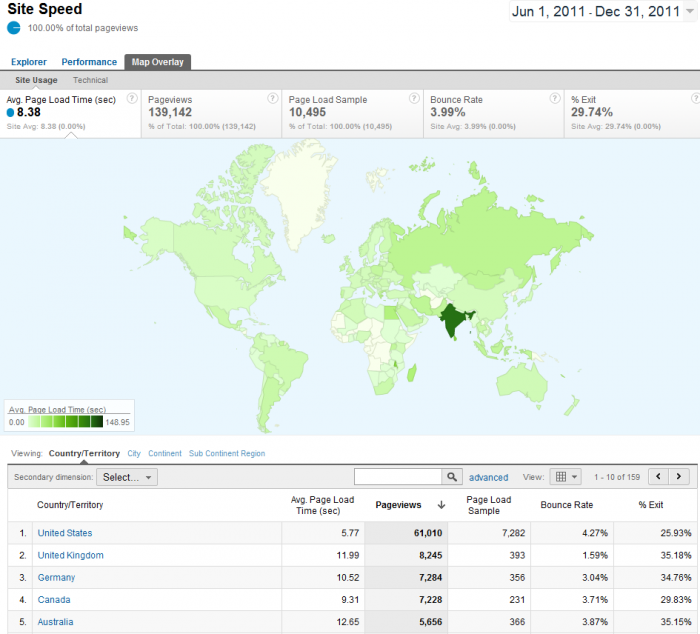 GooglePageLoadTimeMap