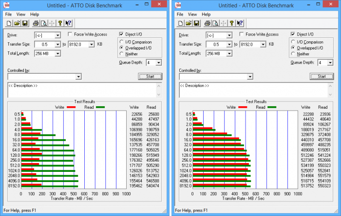 SpinRite before and after L2