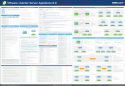 VMware-vCenter-Server-Appliance-60