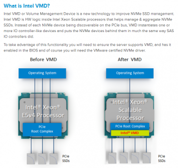 supermicro-vsan-readynode-now-certified-intel-vmd