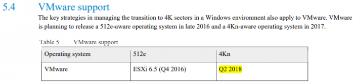 VMware-support--ITProHobby