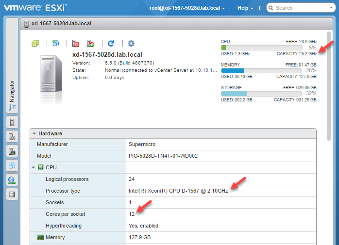 ITProHobby-CPU-capacity-detailed-SYS-5028D-TN4T-Xeon-D-1567-2017-02-13