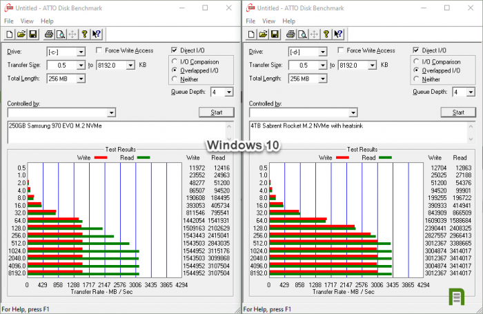 Sabrent-4TB-Rocket-with-heatsink-running-in-Windows-10-physical--ITProHobby