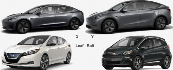 model-3-blows-leaf-and-bolt-away