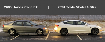 tesla-tuesday