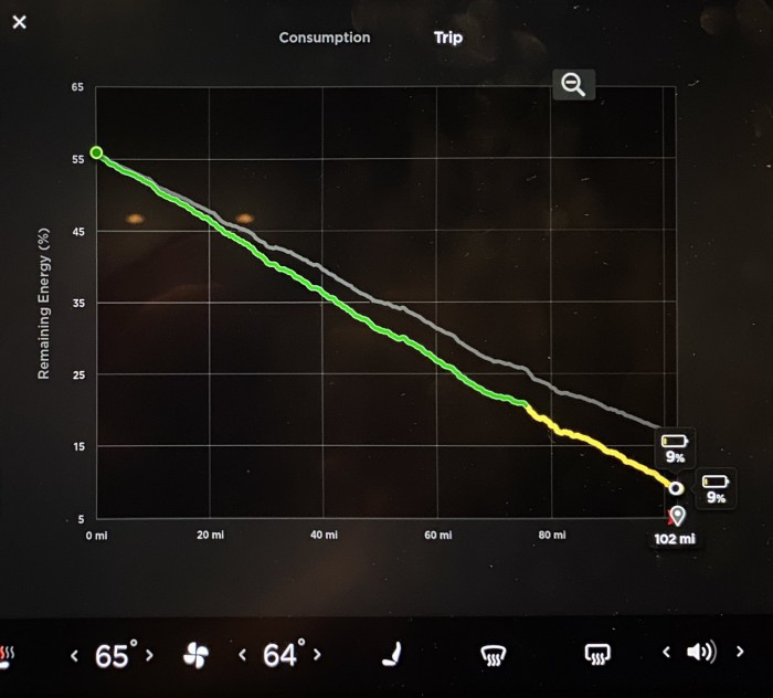 Trip-Energy-Prediction.JPG