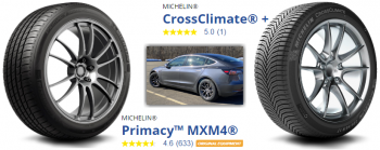 crossclimate-plus-for-tesla-model-3-for-better-performance-and-curb-rash-avoidance-thumbnail