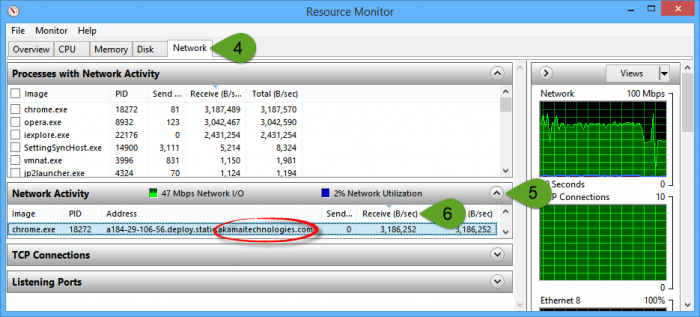 Resource-Monitor-Network-tab-confirms-it-is-using-Akamai-Step-by-Step-clicks
