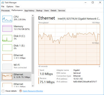75.1Mbps