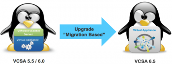 upgrade-vcsa-55-60-to-vcsa65