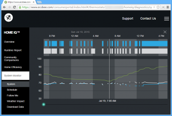 ecobee3-System-Monitor-System-screenshot