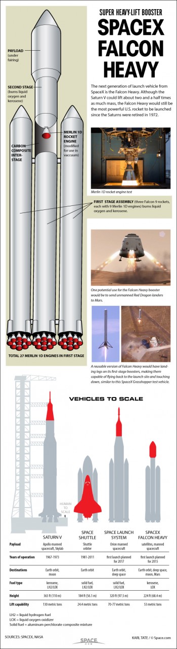 spacex-falcon