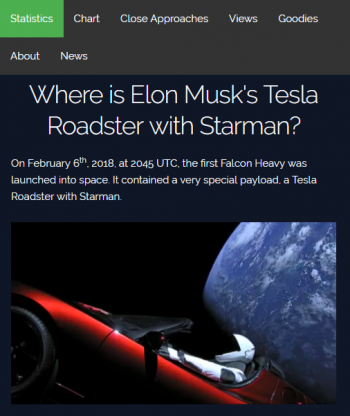 whereisroadster