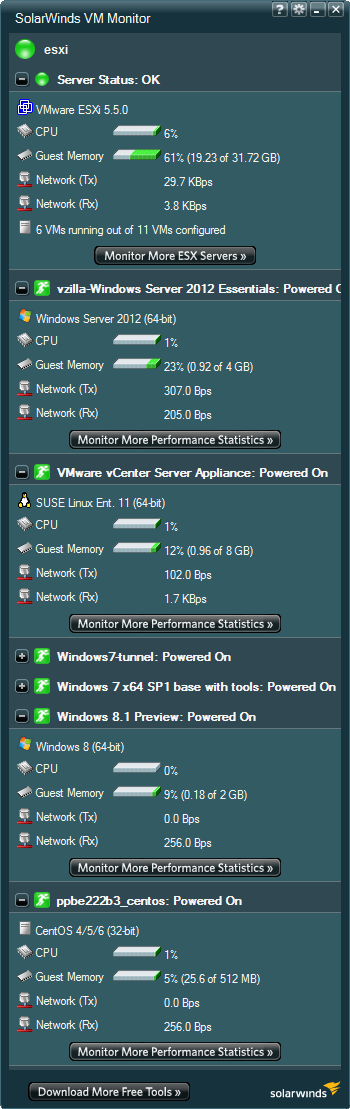 VM-Monitor-working-with-ESXi-5.5-after-restart
