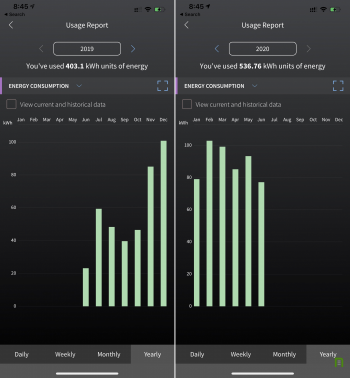 power-usage-rheem-1-year-tinkertry-700x756