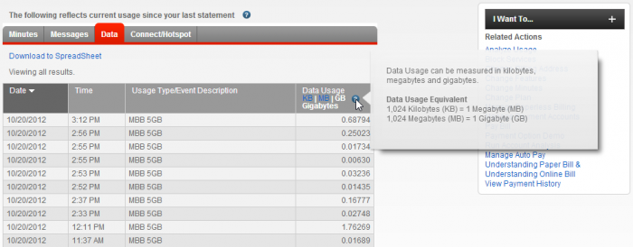 Verizon-usage-GBs