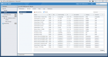 Xeon-D-1567-shows-system-sensors-properly-on-VMware-ESXi-7.0U1--ITProHobby