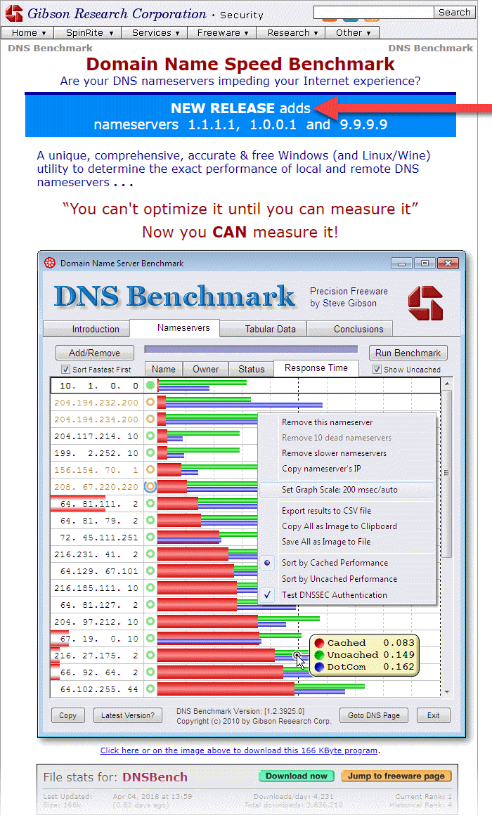 Apr-05-2018-DNS-Benchmark-screenshot-of-GRC-webpage-by-ITProHobby