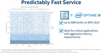 like-flash-3d-xpoint-enters-datacenter-cache