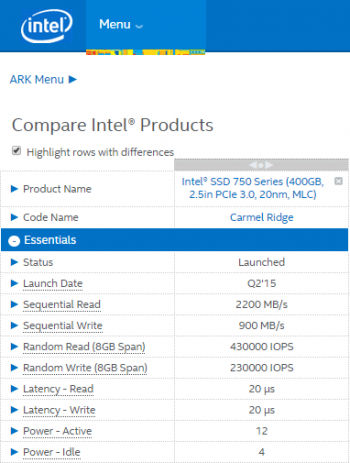 CompareIntelProducts1.2TB-750