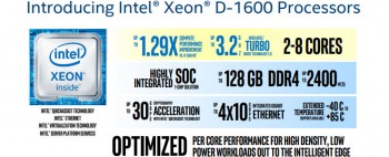 xeon-d-1600-announced