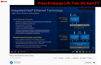 EMBARGO