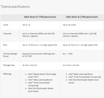 toplinespecssummary