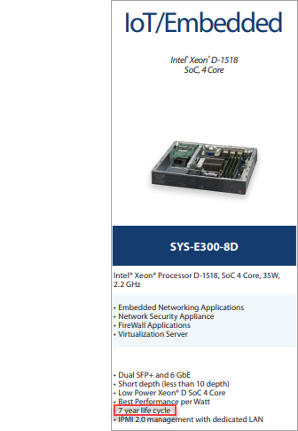 Supermicro-IoT2