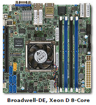 Supermicro-X10SDV-TLN4F-Motherboard-Inside