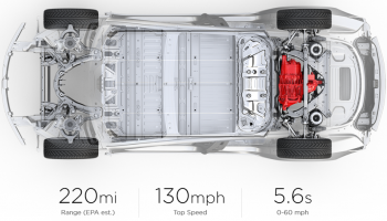 tesla-model-3-standard-range--ITProHobby