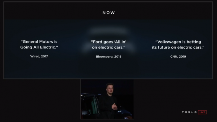the-goal-of-Tesla-reached