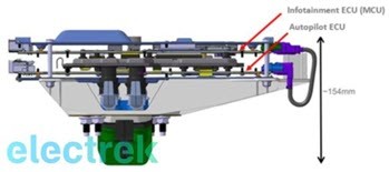 model-3-computer-3-Elektrek-thumbnail