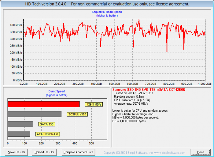 HD-Tach-test-of-my-mSATA-Samsung-840-EVO-drive-in-a-2.5-caddy-after-fix