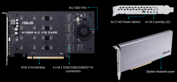 HYPER-M-2-X16-CARD