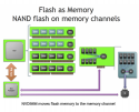 Flash_as_Memory