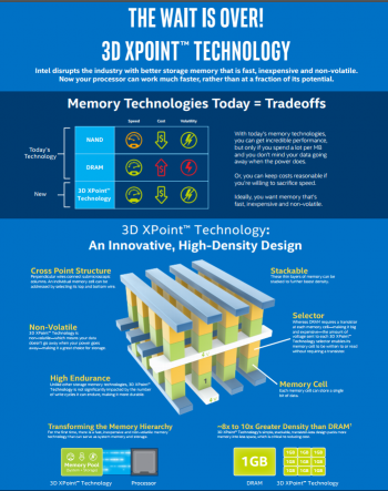 XPointInfographic