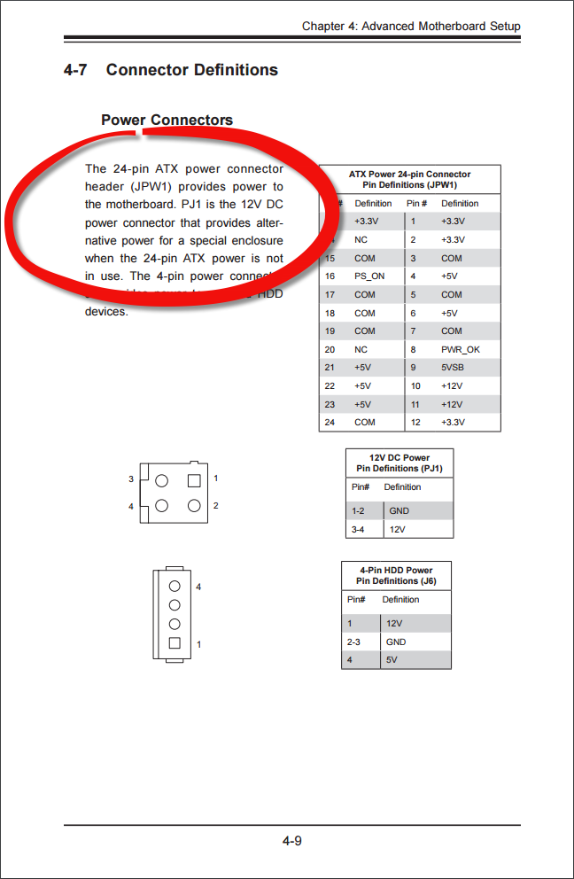 PJ1-connector-explained-on-page-4-9