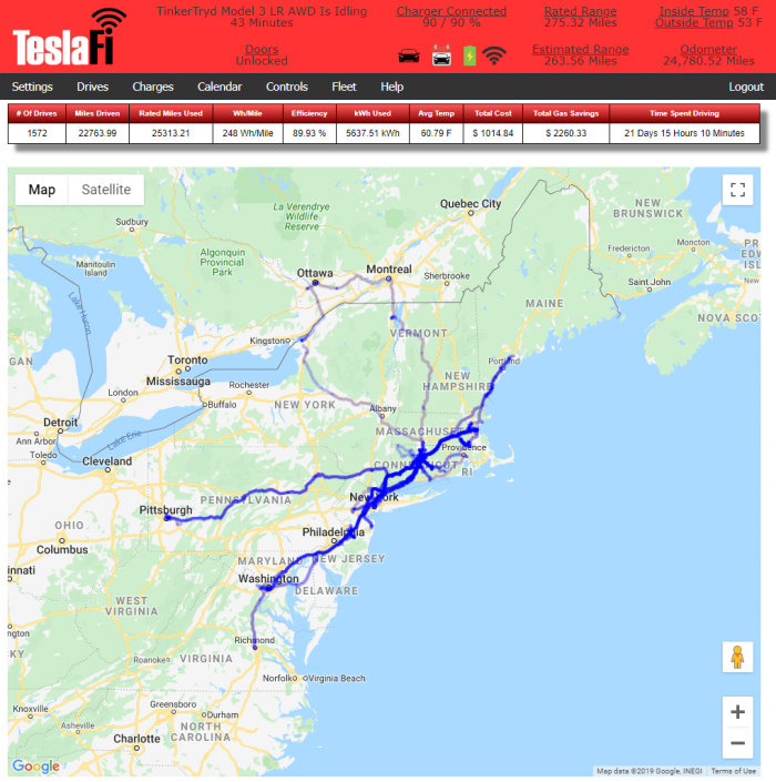 lifetime-map