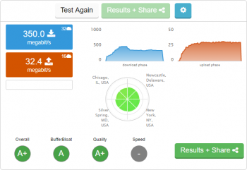 DSLReports-Speed-test-25228672-ITProHobby-network-2017-11-17