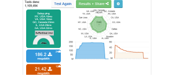 dslreports-speedtest