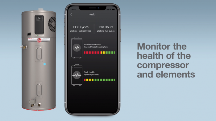monitors-health