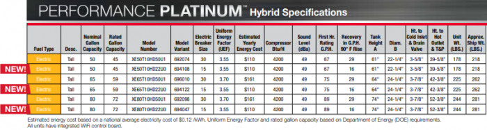 Rheem-Performance-Platinum-specs