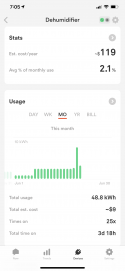 Sense-view-of-dehumidifer-cost--ITProHobby.PNG